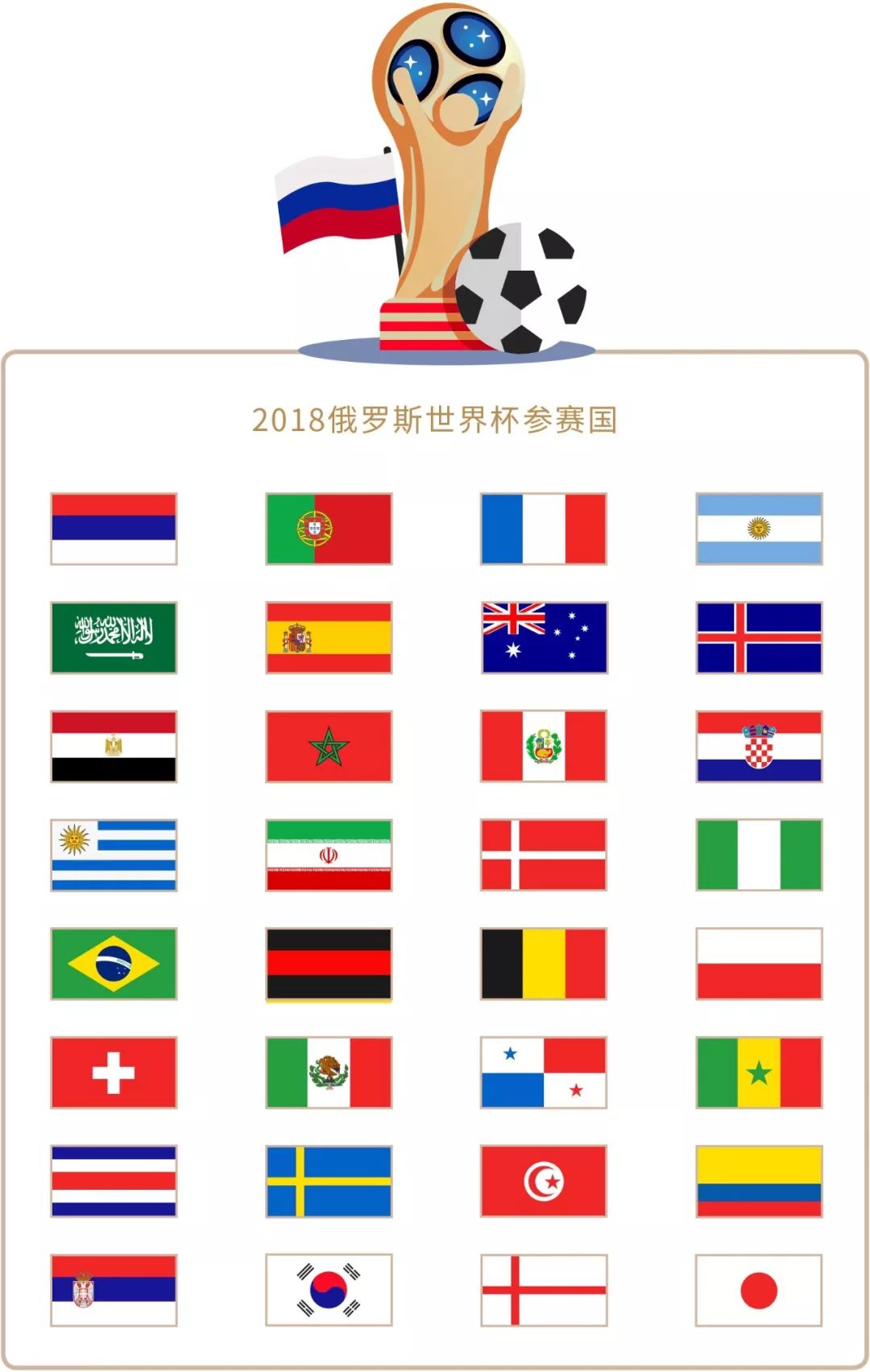 前提