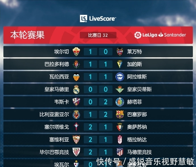 柱的